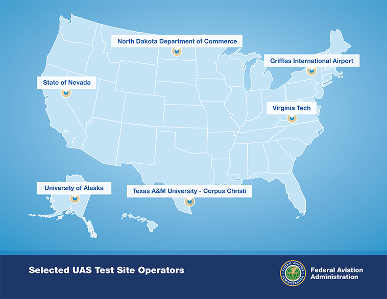 FAA-selected-uas-test-site-operators-large
