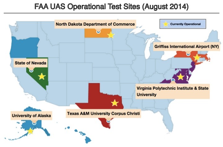 Image courtesy of the FAA faa.gov/uas/legislative_programs/test_sites/ Drones FAA