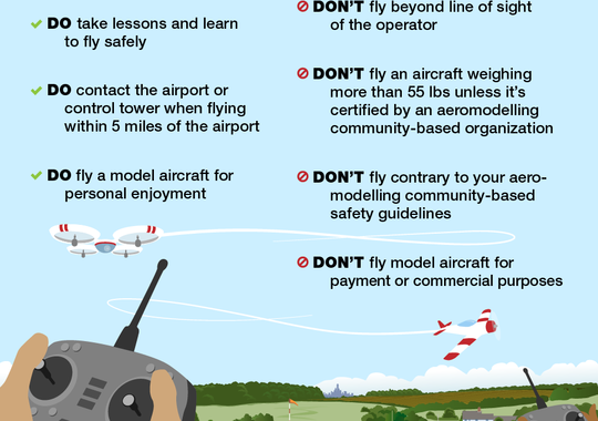 faa rules for rc aircraft